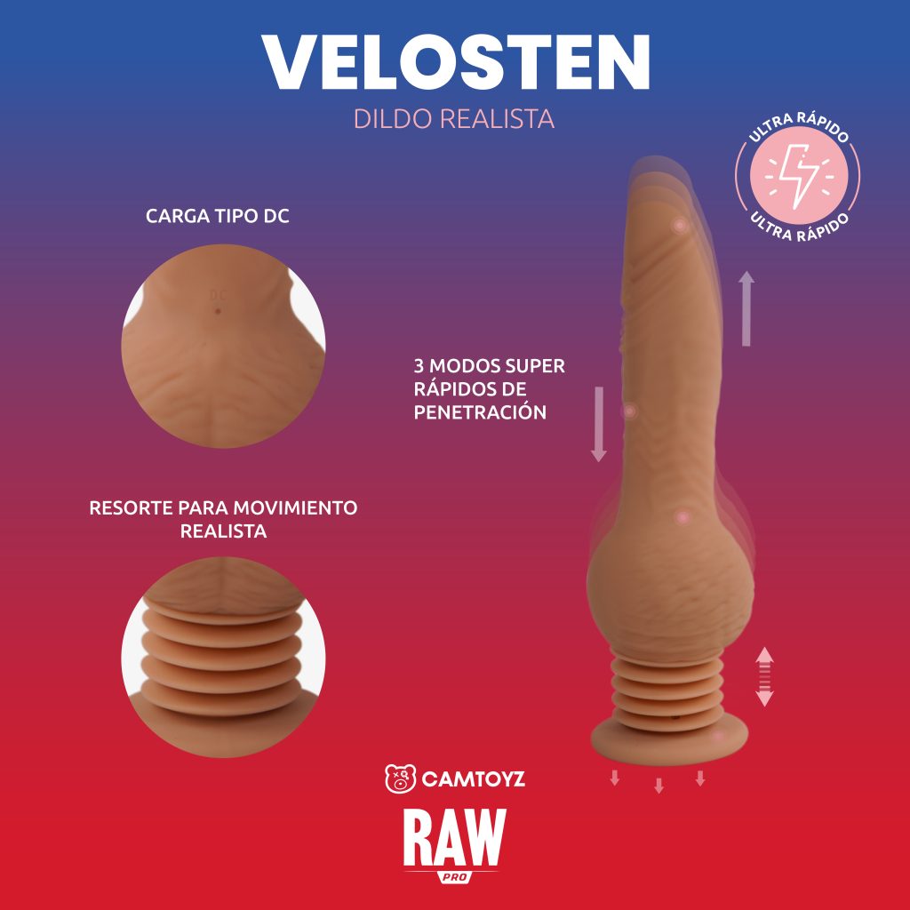 Dildos con Vibración